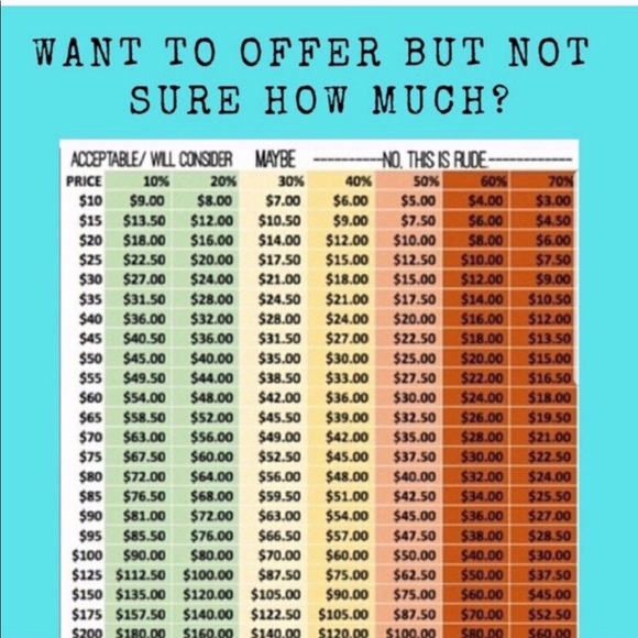 ❄️ Burberry Lambs’ Wool Scarf - Picture 5 of 5